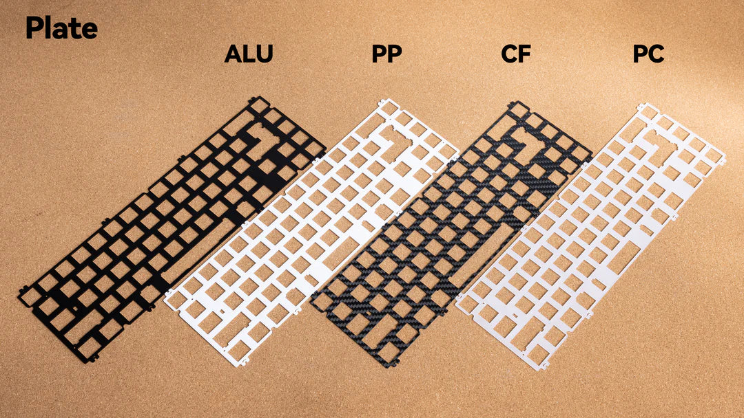 Neo65 Cu - Plates (Pre-Order)