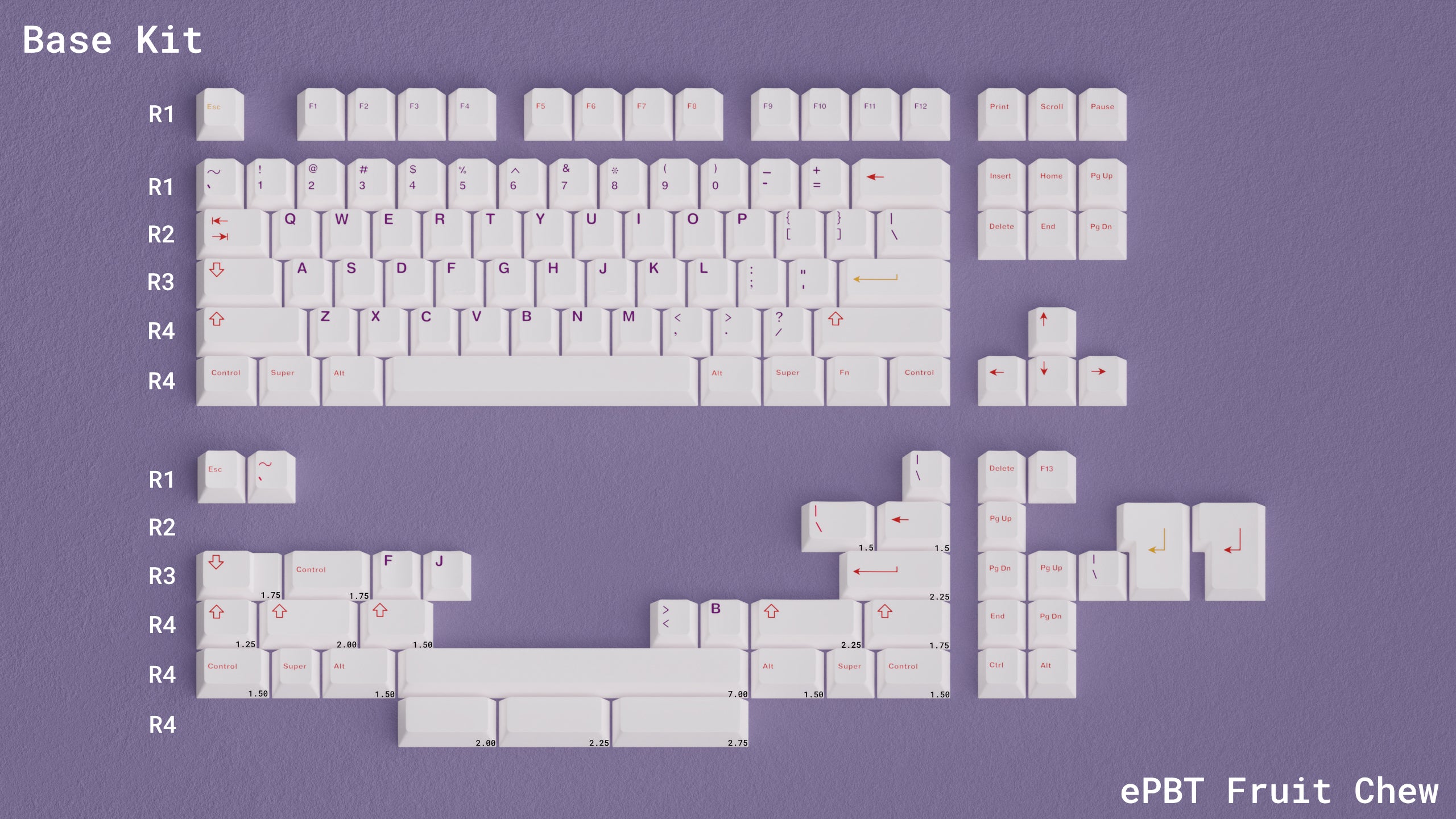 EPBT Fruit Chew (Ended) – SwitchKeys