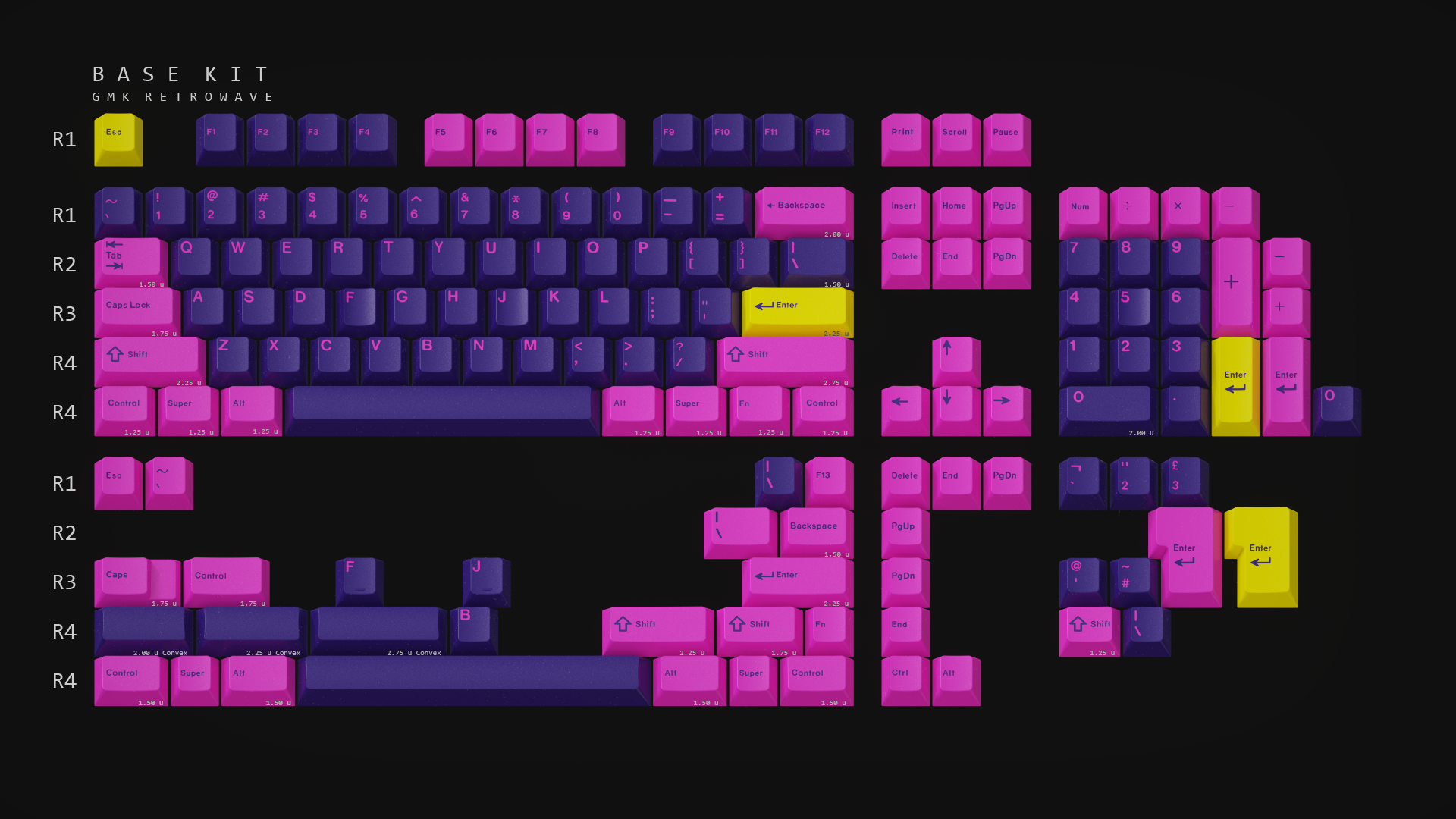 GMK Retrowave – SwitchKeys