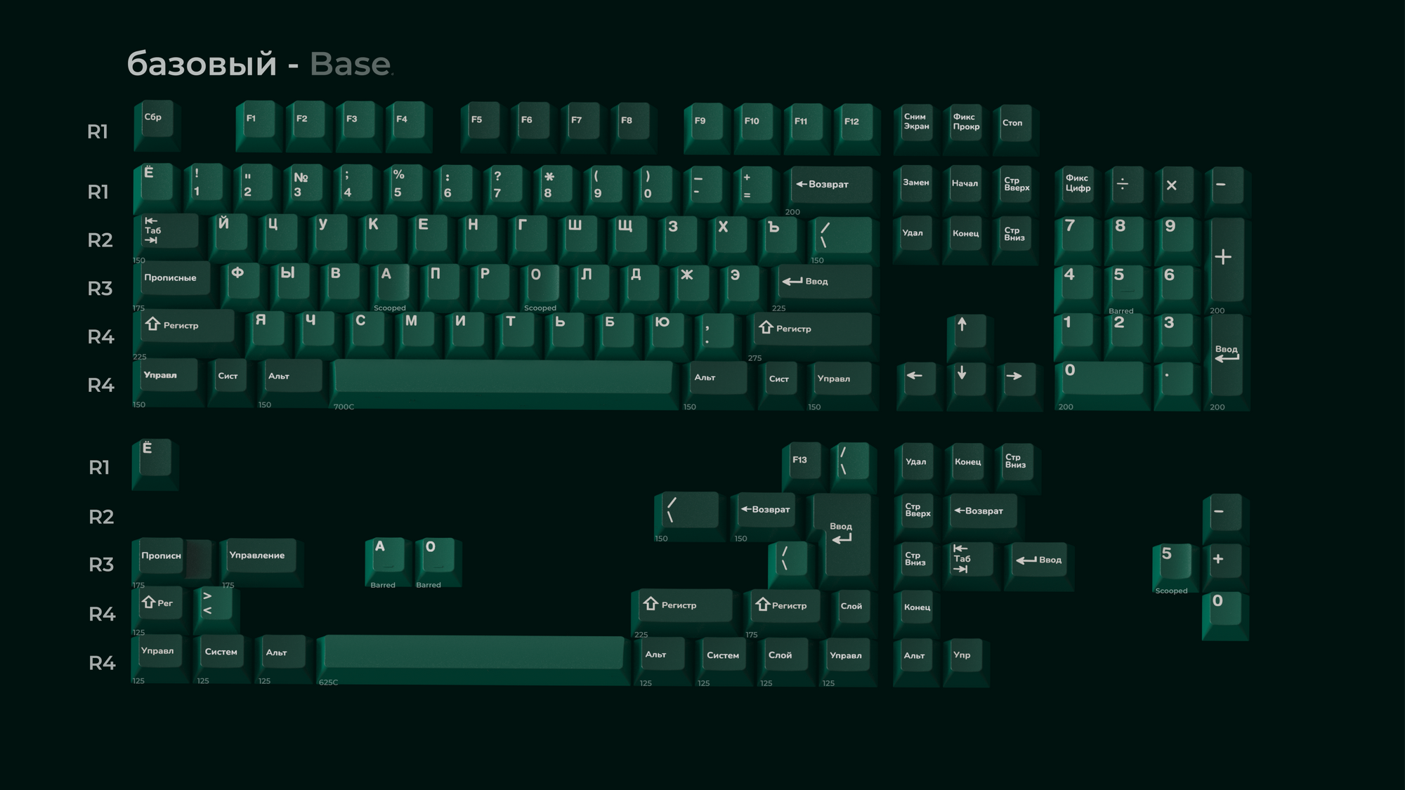 GMK Taiga (Ended)