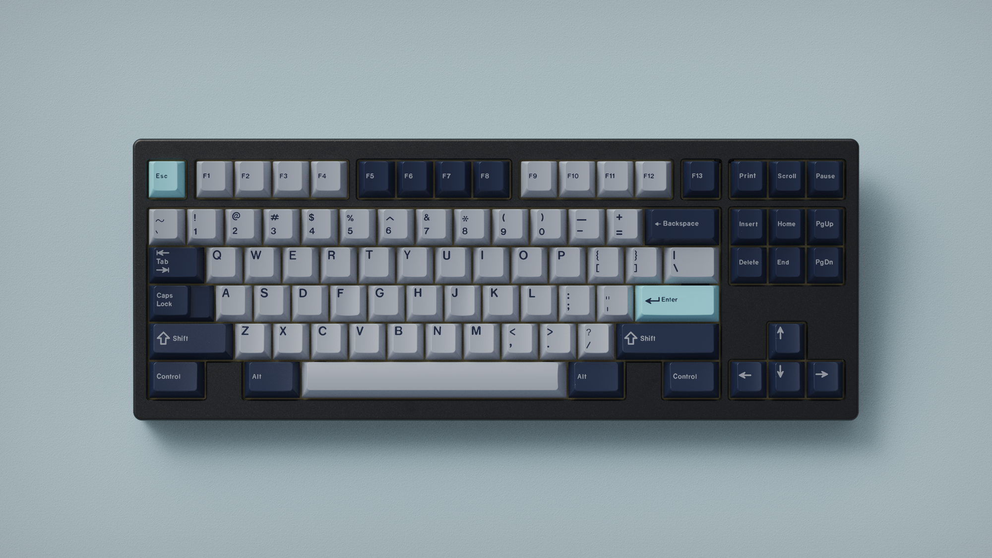 GMK Pacific