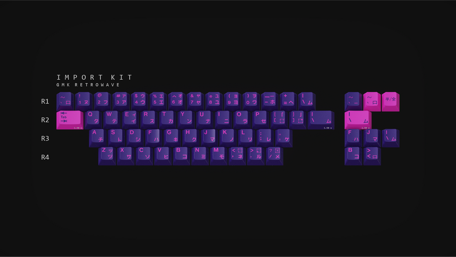 GMK Retrowave – SwitchKeys