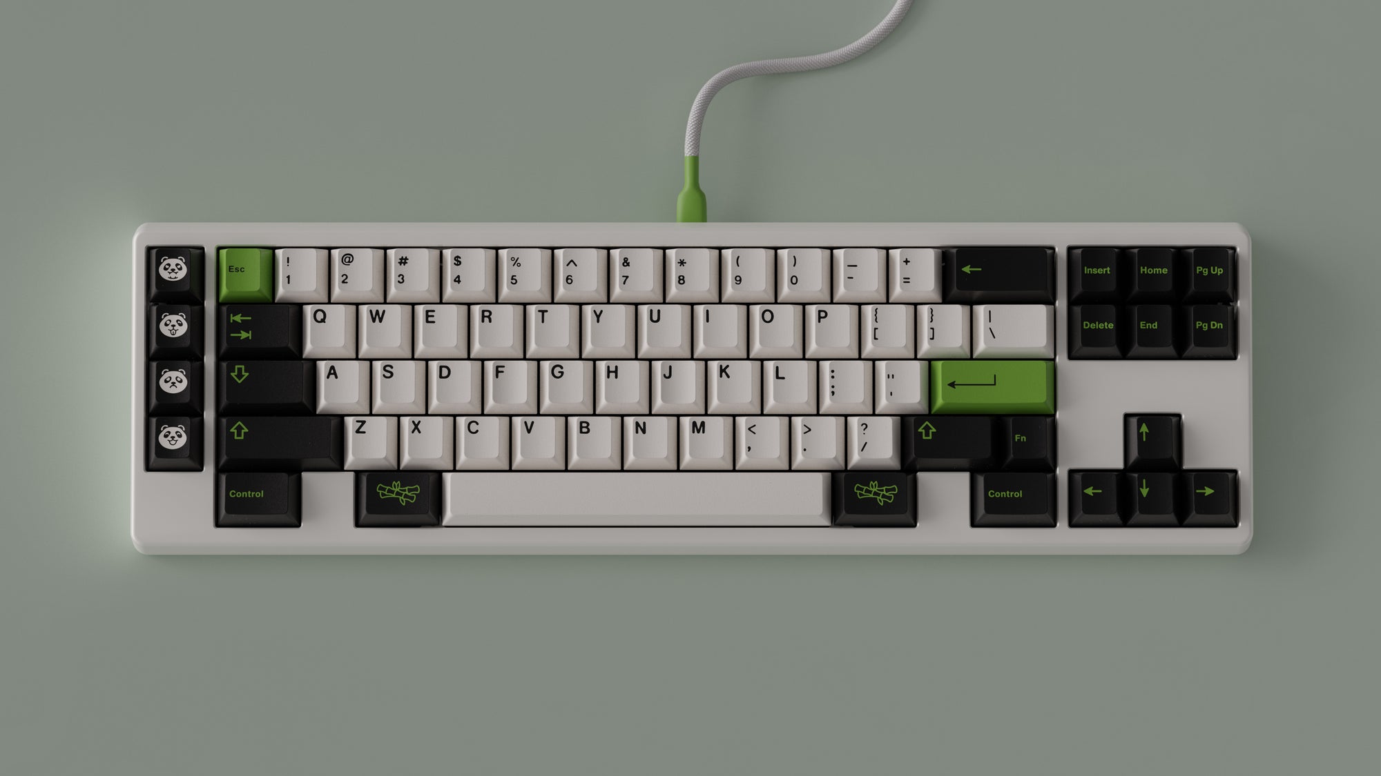 GMK Panda