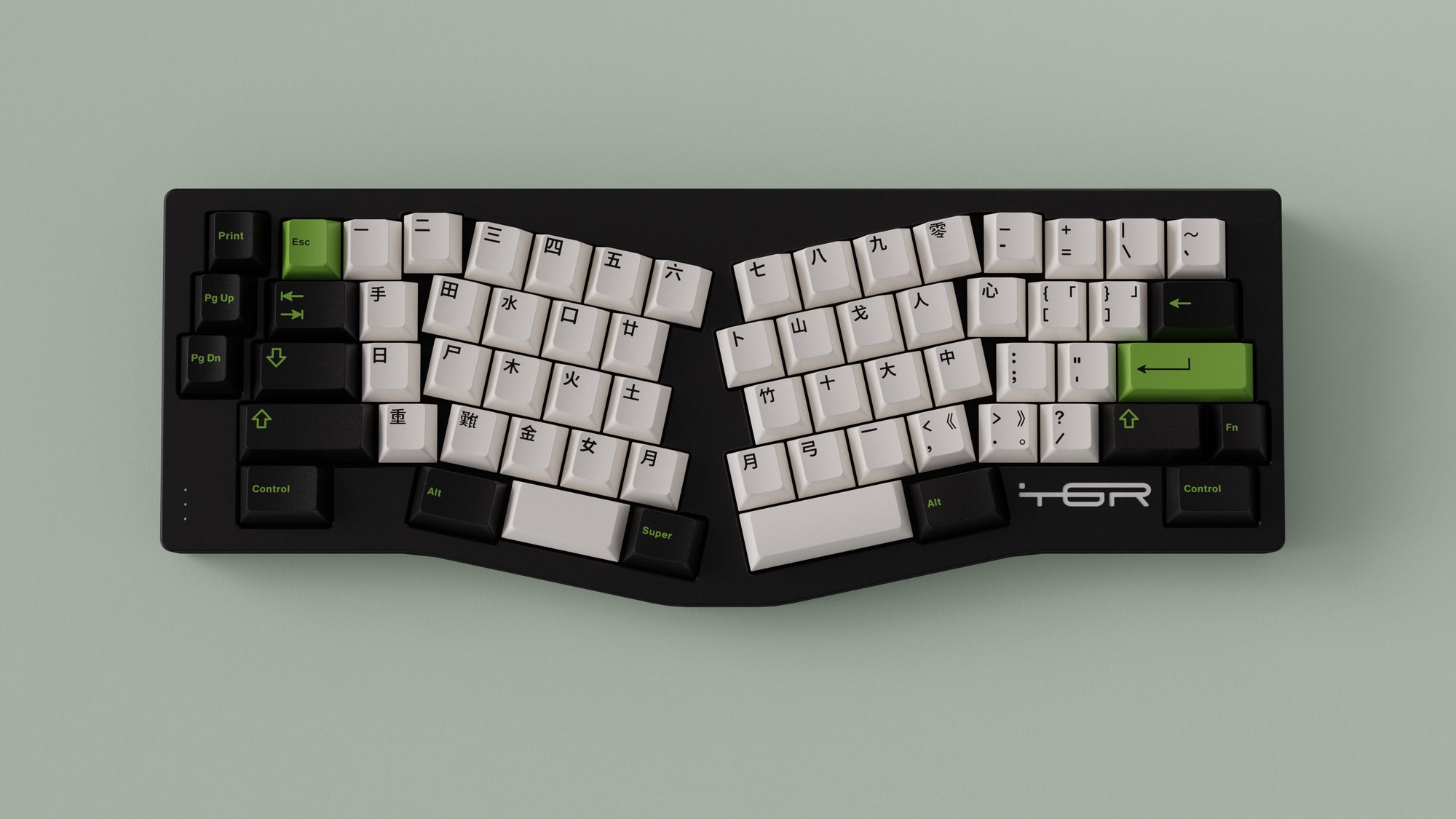 GMK Panda