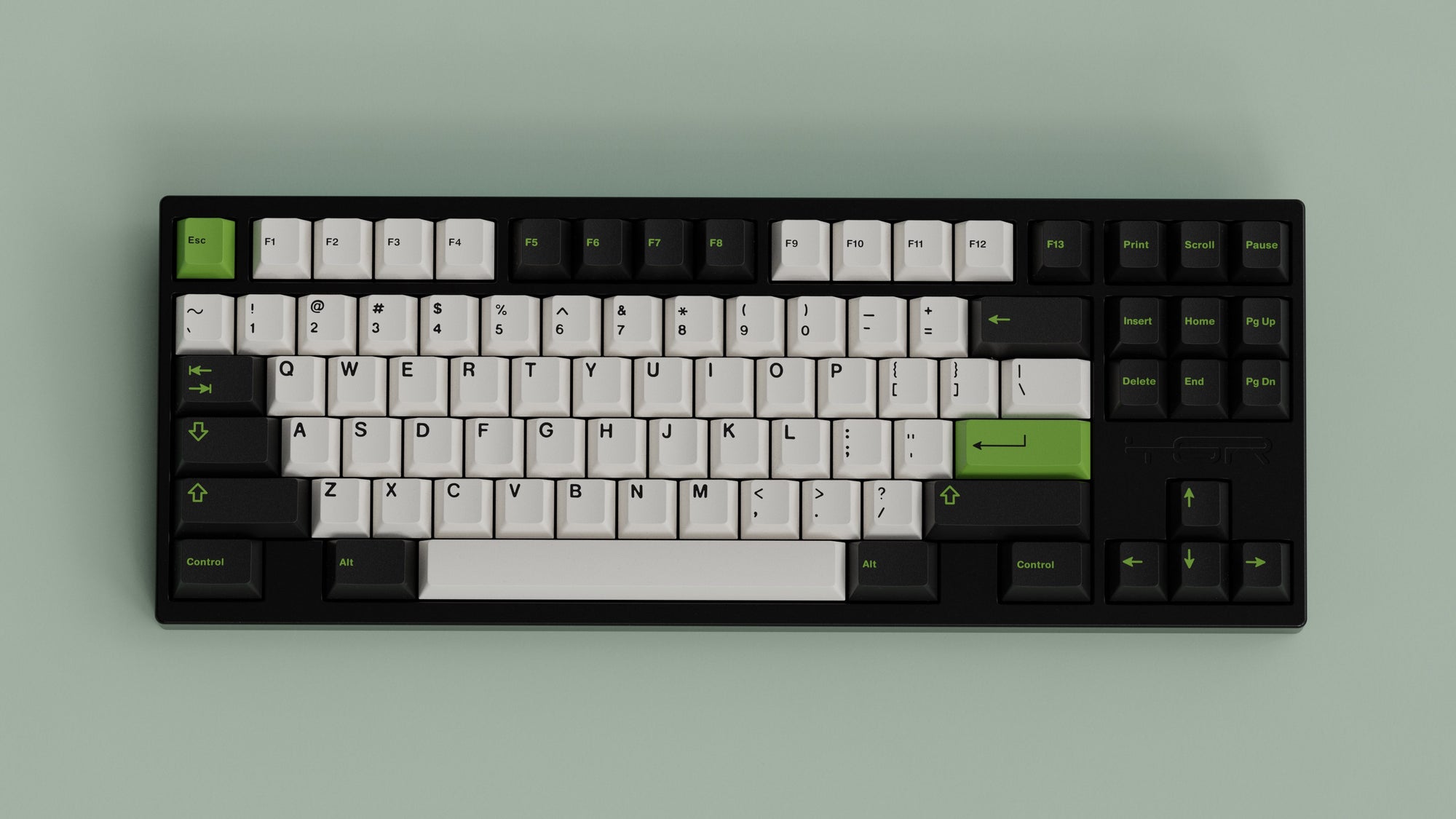 GMK Panda