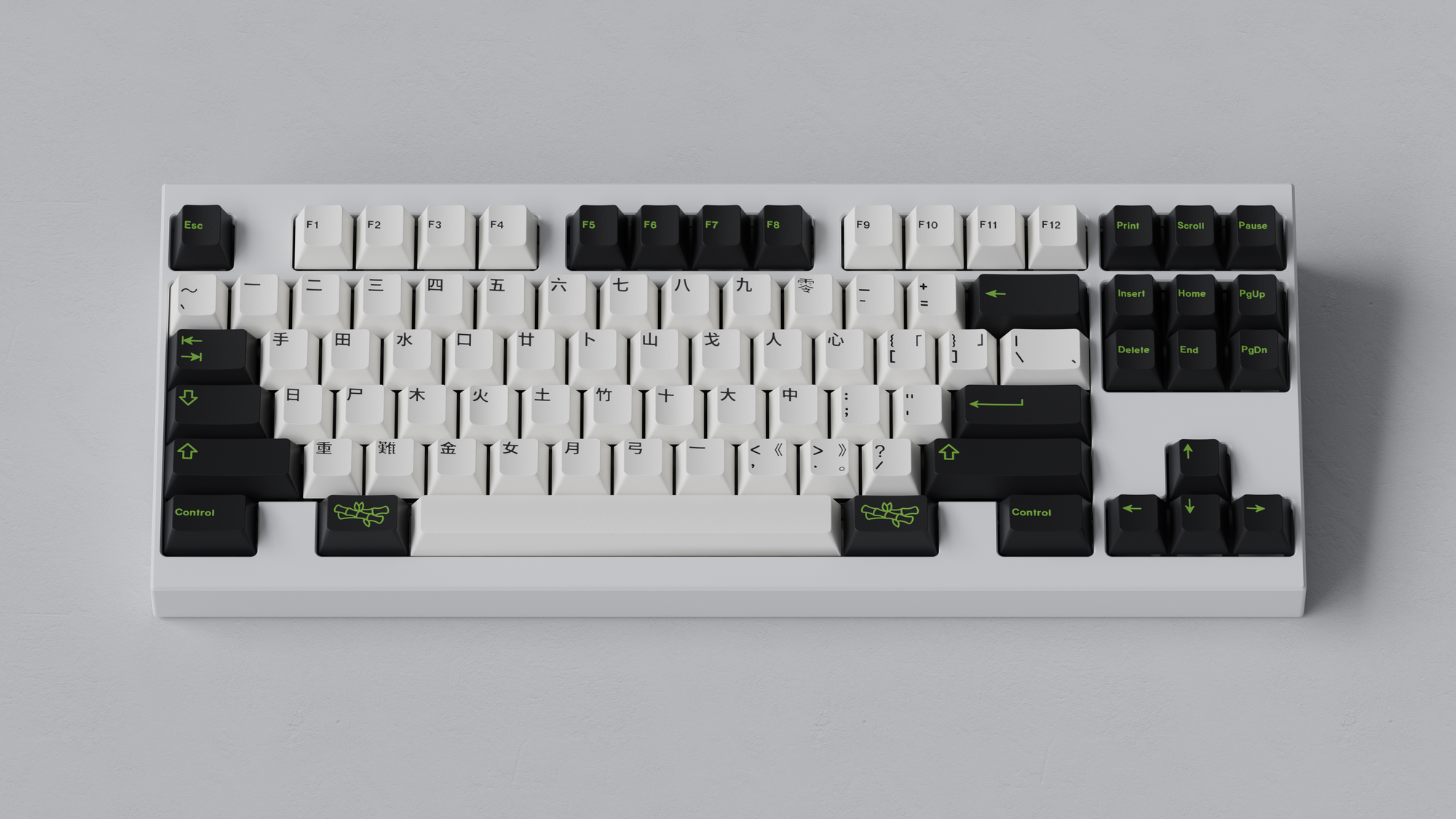 GMK Panda