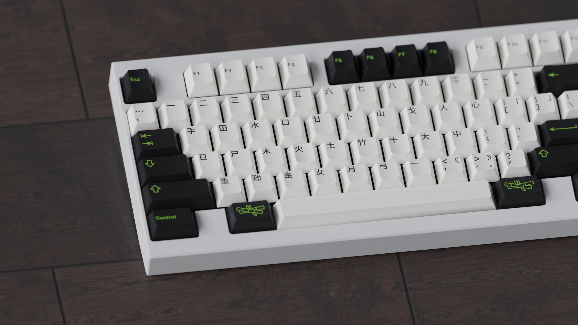 GMK Panda