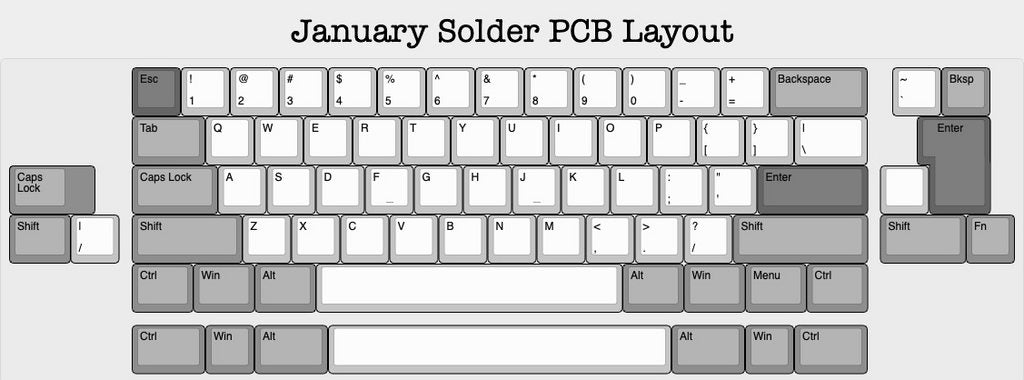 January Keyboard